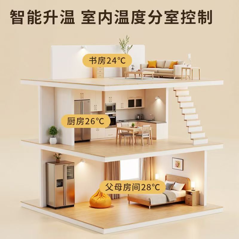 红河县 石墨烯电地暖公司哪家好？户型适配方案指南